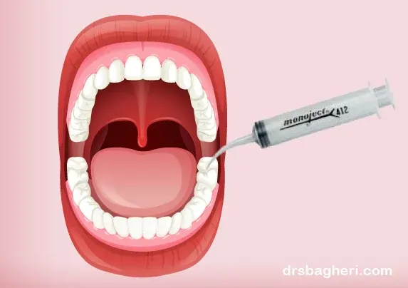 procedures image